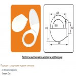 Сиденья для унитазов